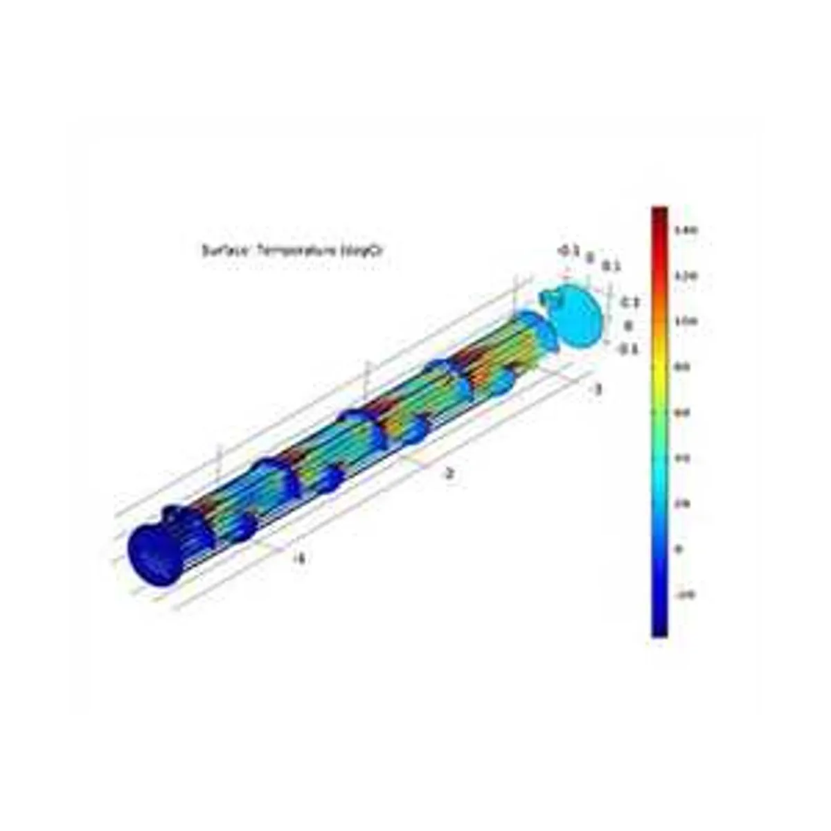 Exheat    Computational Flow Analysis